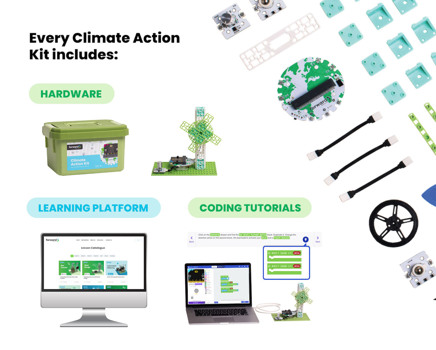 Wind Turbine Climate Action Kit by Forward Education