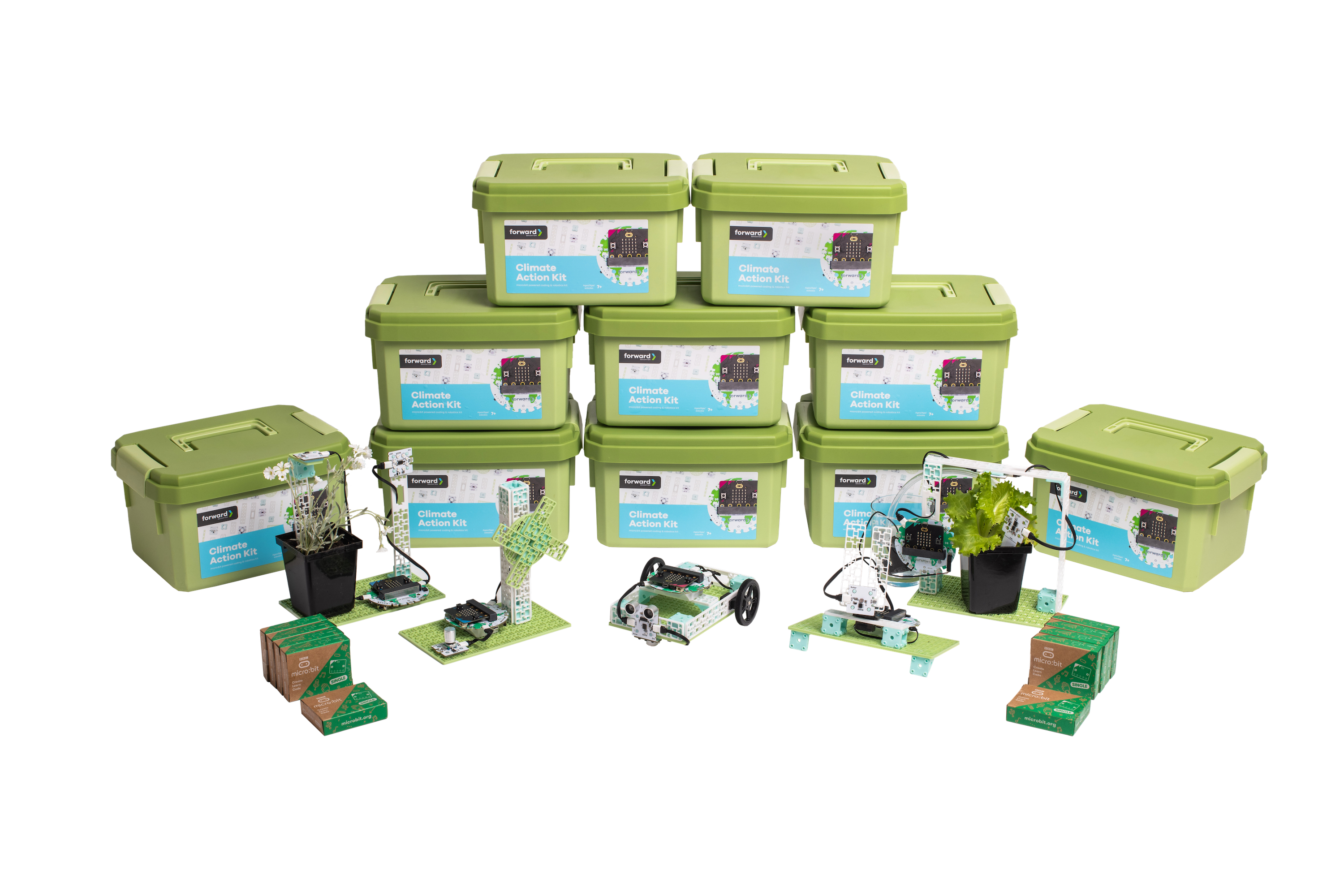 Climate Action Kit