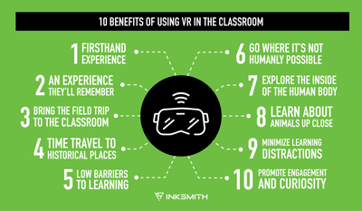 Technology Virtual Reality 10 Benefits of Using VR in the Classroom