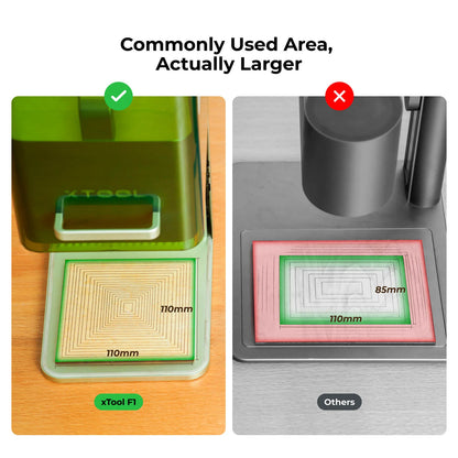 xTool F1 Portable Laser Engraver