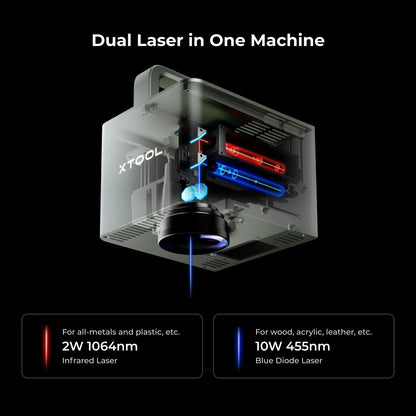 xTool F1 Portable Laser Engraver