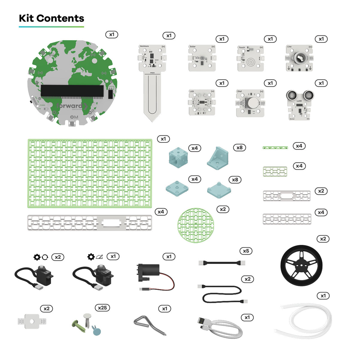 Forward Education Climate Action Kit | micro:bit Robotics Kit ...