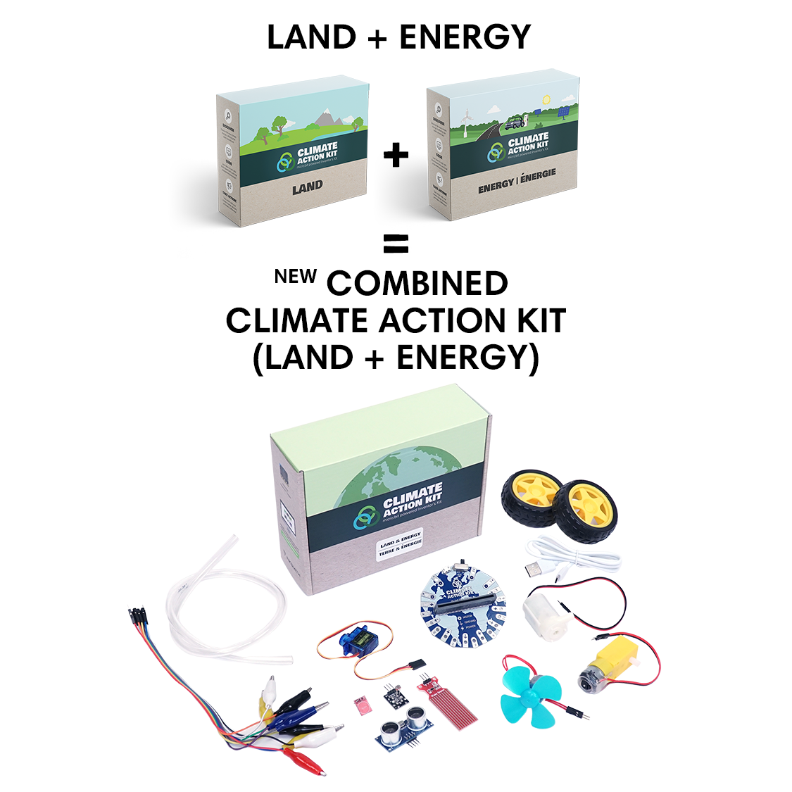 Climate Action Kit - Combined