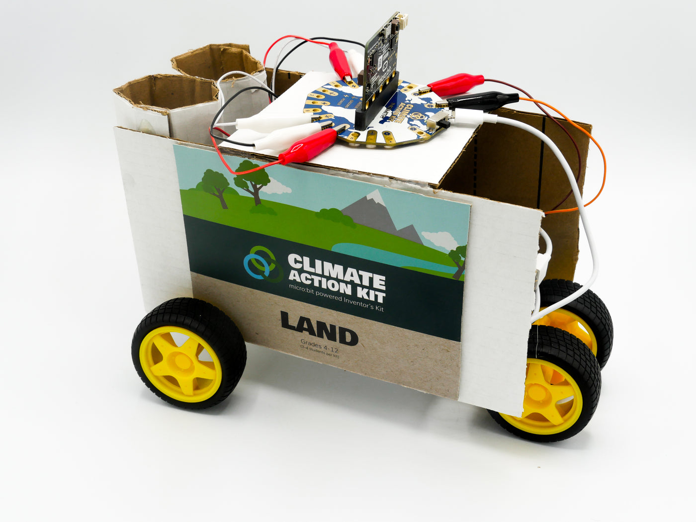 Climate Action Kit - Land