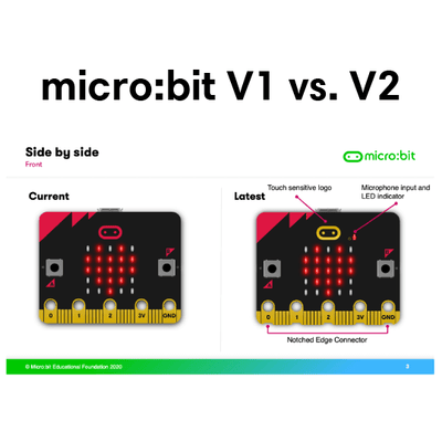 micro:bit V2 Single Board