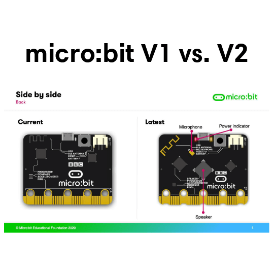 micro:bit V2 Single Board